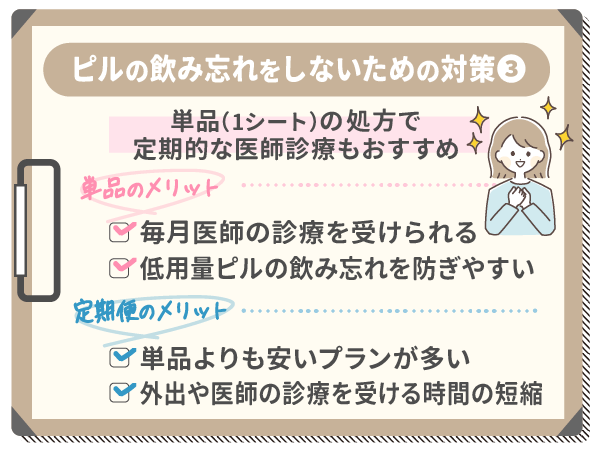 単品(1シート)の処方で定期的な医師診療もおすすめ