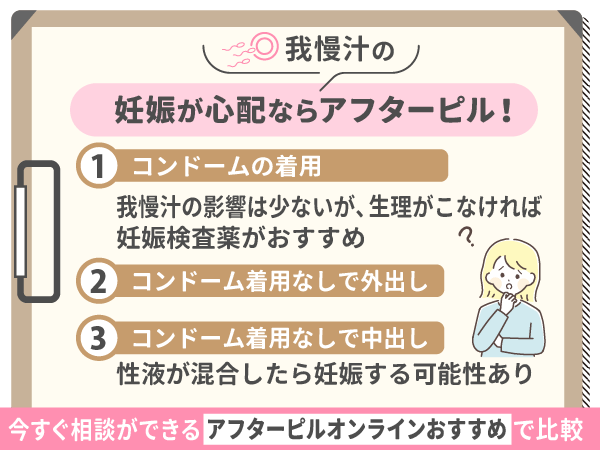 我慢汁が心配ならアフターピルがおすすめ
