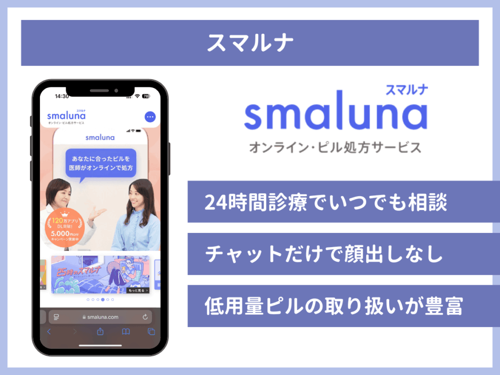 スマルナで処方している低用量ピルの種類一覧