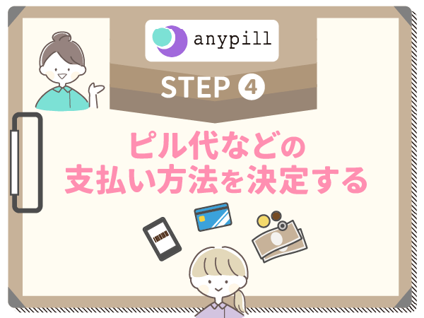 ピル代などの支払い方法を決定する