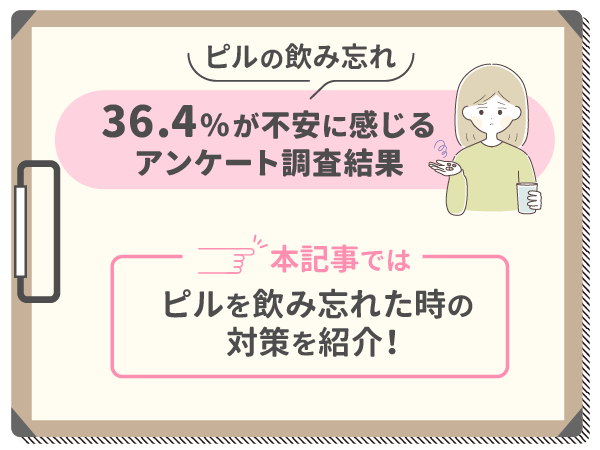 ピルの飲み忘れに関するアンケート