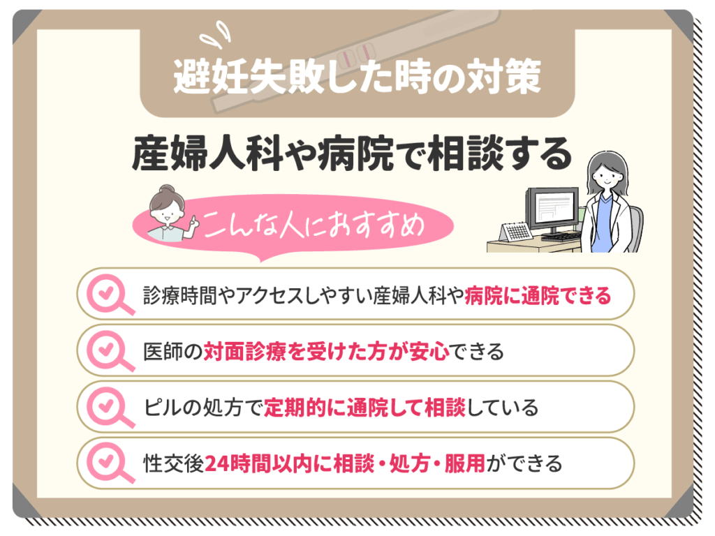 フリウェルLD・ULDを処方してもらった産婦人科で相談する