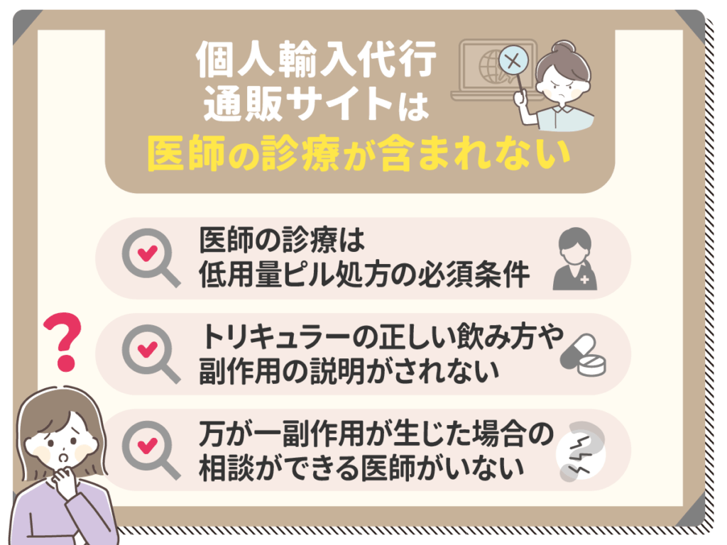 トリキュラーの個人輸入代行通販サイトは医師の診療が含まれない