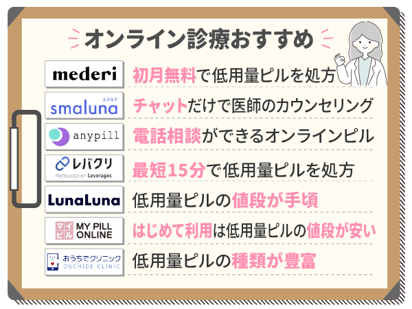 産婦人科でピルだけもらうならオンラインピルおすすめから比較