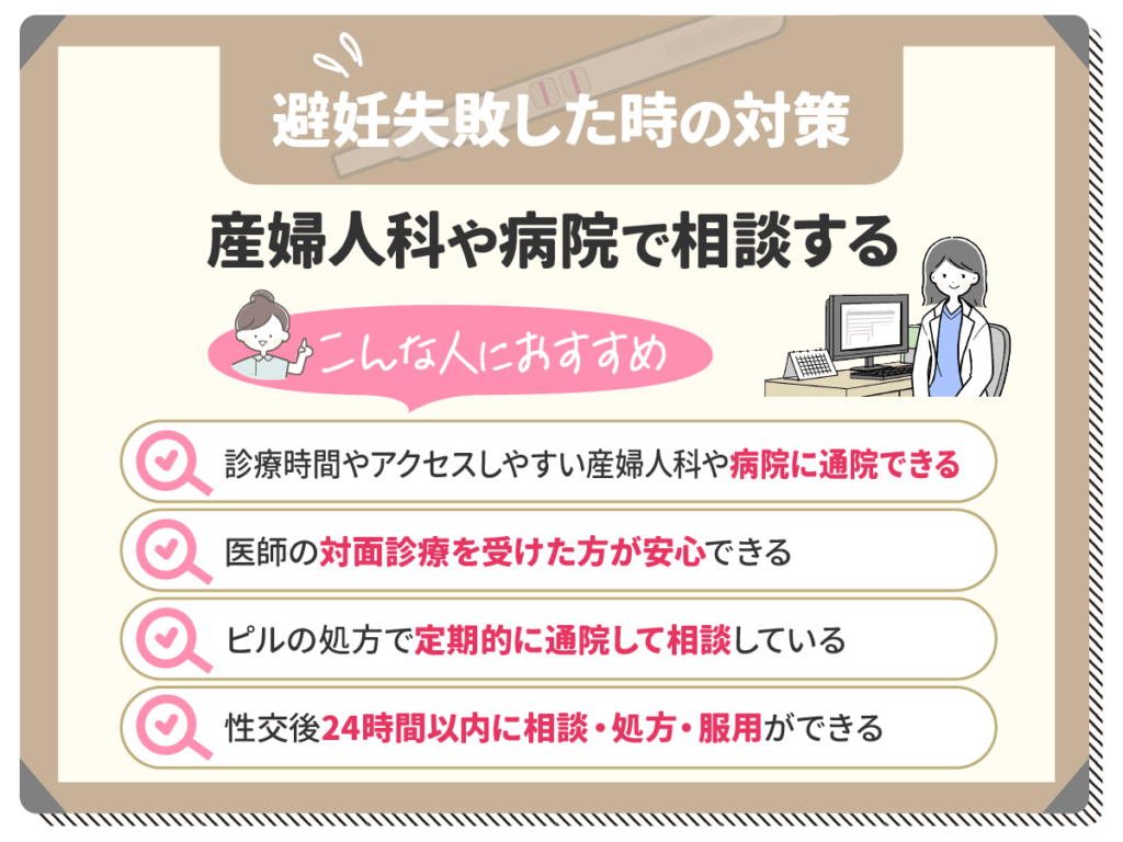 フリウェルLD・ULDを処方してもらった産婦人科で相談する