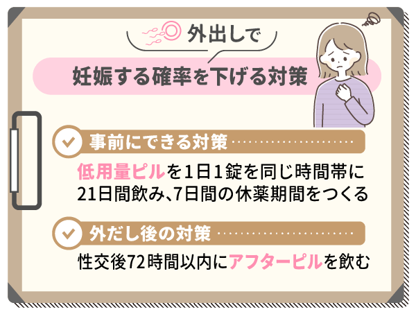 外出しで妊娠する確率を下げる対策