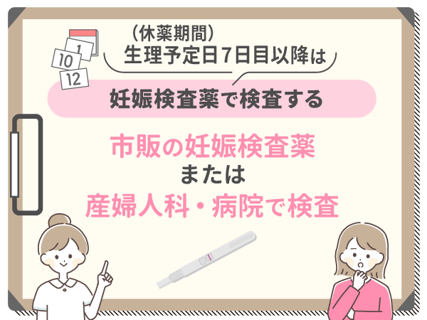 生理予定日（休薬期間）7日目以降は妊娠検査薬で検査する