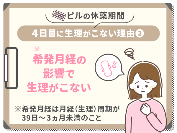 希発月経の影響で生理がこない