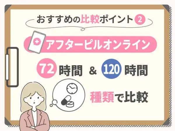 72時間・120時間アフターピルで比較がおすすめ