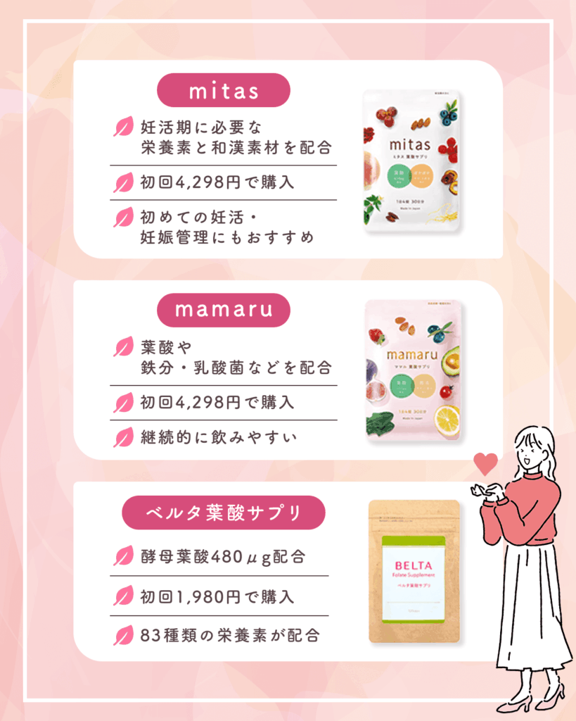 おすすめ葉酸サプリ一覧