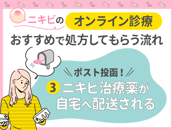 ニキビ治療薬が自宅へ配送される(ポスト投函)