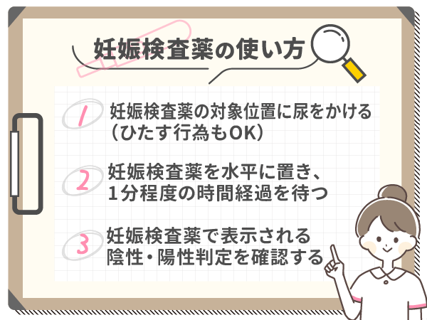 妊娠検査薬は休薬期間中だと結果が出ない可能性アリ