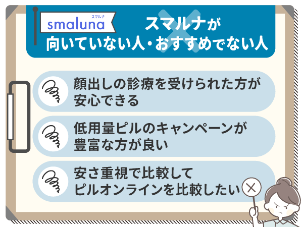 スマルナが向いていない人・おすすめでない人