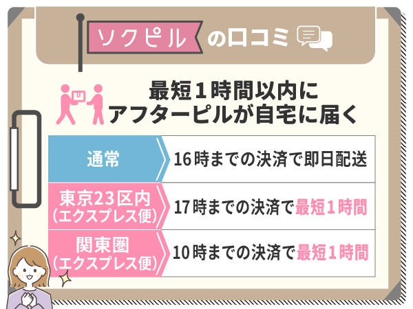 ソクピルの口コミ:最短1時間以内にアフターピルが自宅に届く