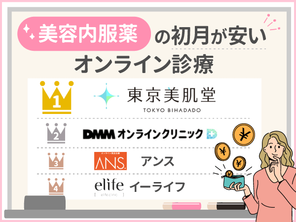 美容内服セットの初月が安いオンライン診療