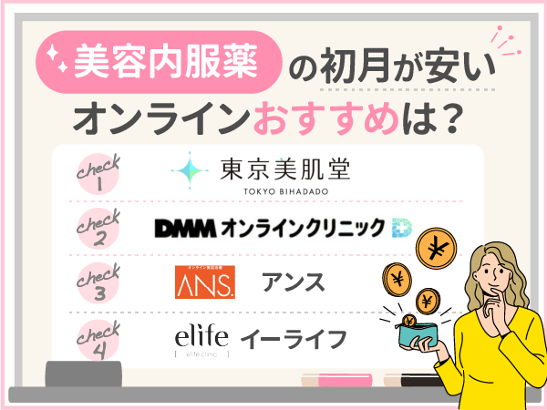 美容内服セットの初月が安いオンライン診療